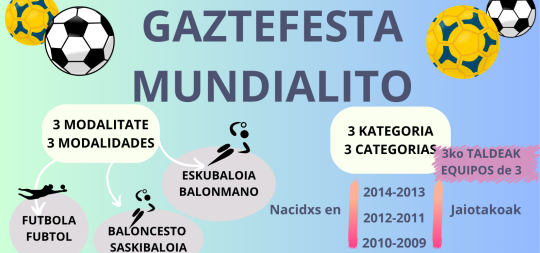 Imagen de la noticia: Gazte Festa: Mundialito Juvenil